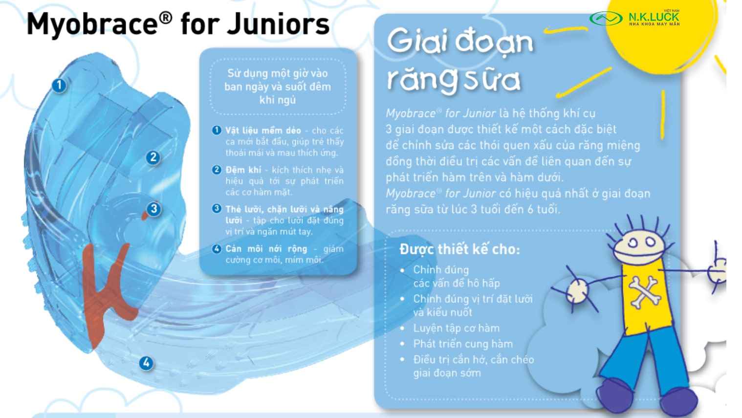 myobrace for junior
