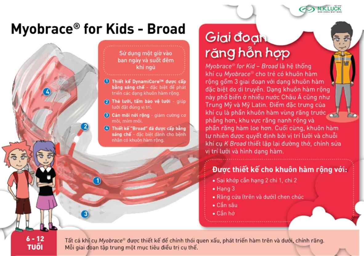 myobrace for kid broad 1